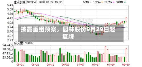 披露重组预案，园林股份9月29日起复牌