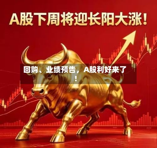 回购	、业绩预告，A股利好来了！-第2张图片