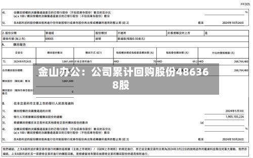 金山办公：公司累计回购股份486368股-第1张图片