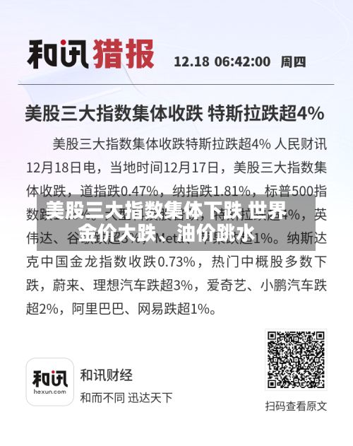 美股三大指数集体下跌 世界金价大跌	、油价跳水-第2张图片