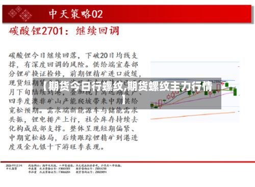 【期货今日行螺纹,期货螺纹主力行情】-第3张图片