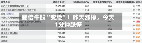 翻倍牛股“变脸”！昨天涨停，今天1分钟跌停-第2张图片