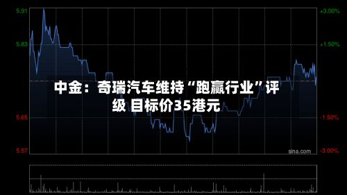 中金：奇瑞汽车维持“跑赢行业”评级 目标价35港元-第2张图片