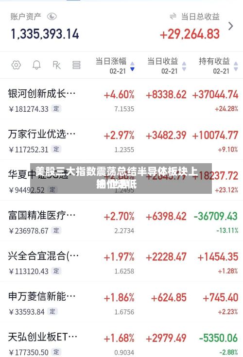 美股三大指数震荡总结半导体板块上扬 世界
油价走低-第1张图片