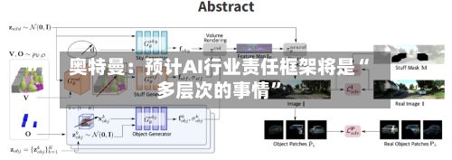 奥特曼：预计AI行业责任框架将是“多层次的事情	”-第1张图片