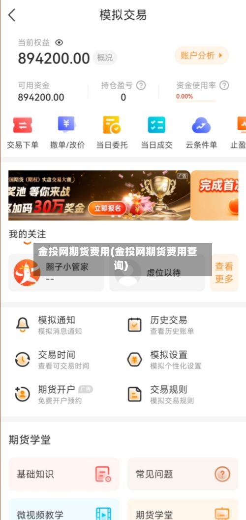 金投网期货费用(金投网期货费用查询)