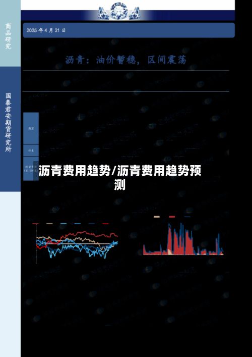 沥青费用趋势/沥青费用趋势预测-第2张图片