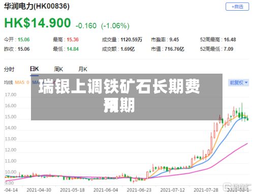 瑞银上调铁矿石长期费用预期-第2张图片