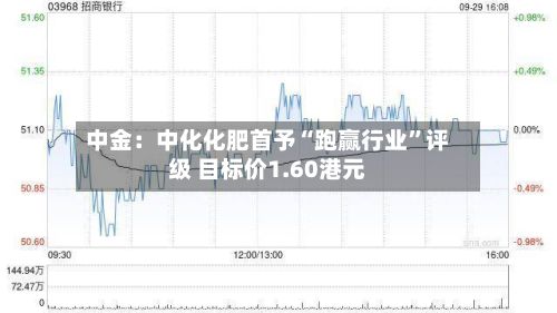 中金：中化化肥首予“跑赢行业”评级 目标价1.60港元-第1张图片