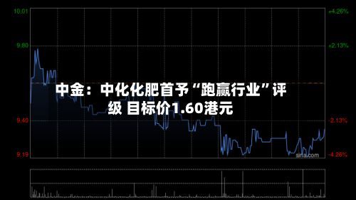 中金：中化化肥首予“跑赢行业	”评级 目标价1.60港元-第2张图片
