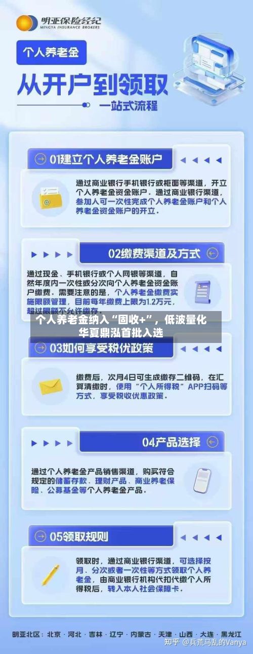个人养老金纳入“固收+	”，低波量化华夏鼎泓首批入选-第3张图片