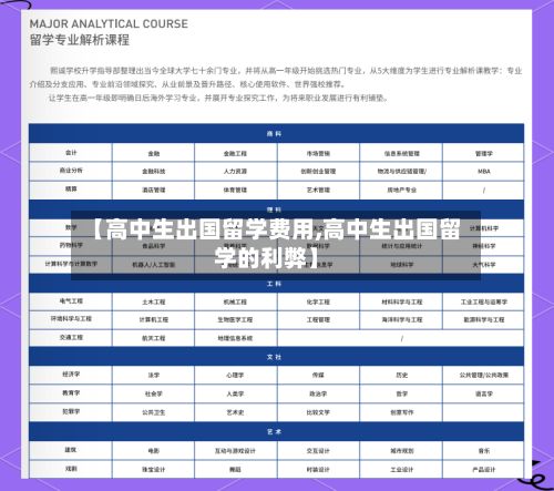 【高中生出国留学费用,高中生出国留学的利弊】