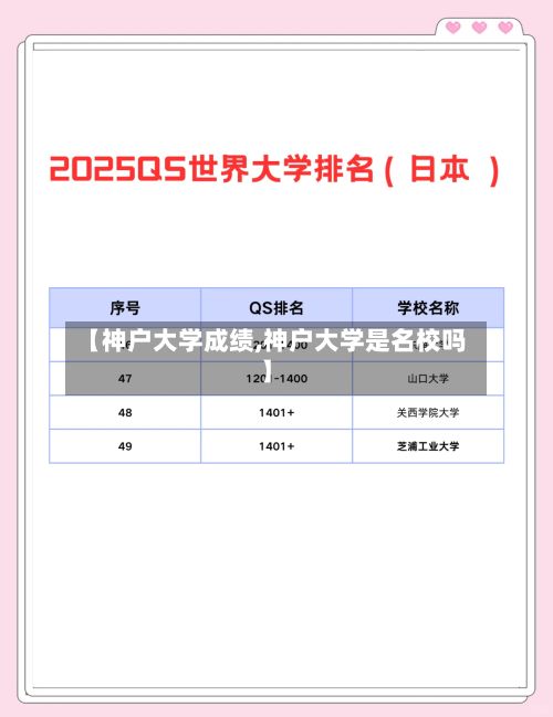 【神户大学成绩,神户大学是名校吗】-第2张图片