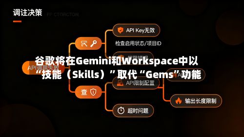 谷歌将在Gemini和Workspace中以“技能（Skills）”取代“Gems”功能-第2张图片