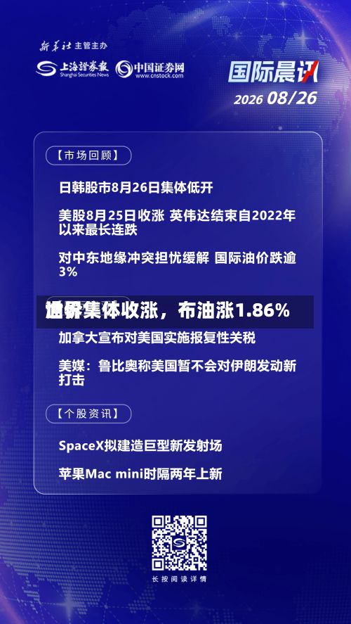 世界油价集体收涨，布油涨1.86%-第2张图片