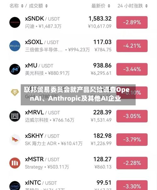 联邦贸易委员会就产品风险调查OpenAI、Anthropic及其他AI企业-第2张图片