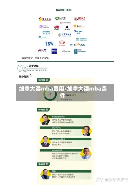 加拿大读mba费用/加拿大读mba条件
