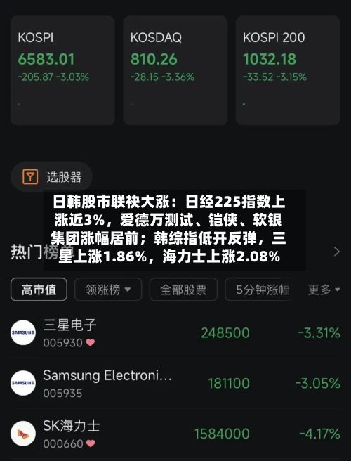 日韩股市联袂大涨：日经225指数上涨近3%，爱德万测试	、铠侠、软银集团涨幅居前；韩综指低开反弹	，三星上涨1.86%，海力士上涨2.08%-第2张图片