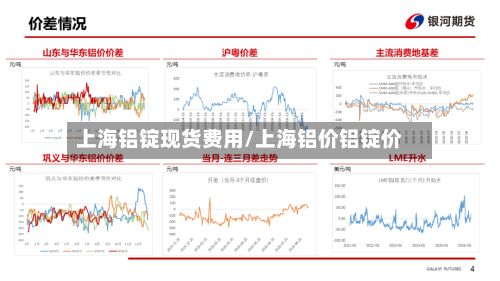 上海铝锭现货费用/上海铝价铝锭价-第2张图片