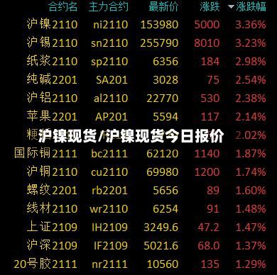沪镍现货/沪镍现货今日报价-第2张图片