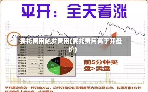 委托费用触发费用(委托费用高于开盘价)