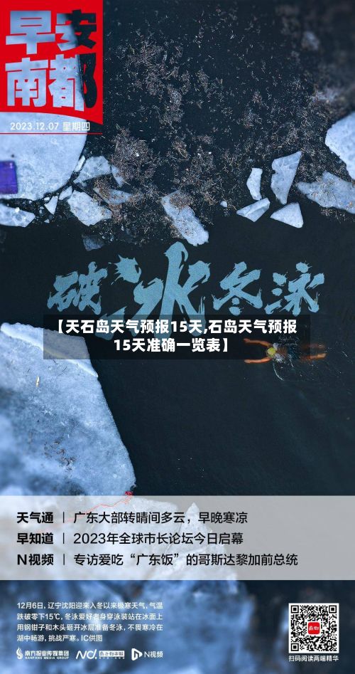 【天石岛天气预报15天,石岛天气预报15天准确一览表】-第2张图片