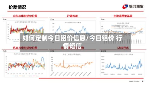 如何定制今日铝价信息/今日铝价 行情短信
