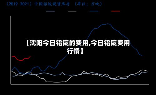 【沈阳今日铅锭的费用,今日铅锭费用行情】-第2张图片