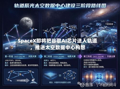 SpaceX即将把谷歌AI芯片送入轨道，推进太空数据中心构想-第2张图片