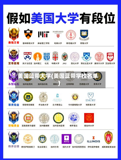 美国蓝带大学(美国蓝带学校名单)-第3张图片