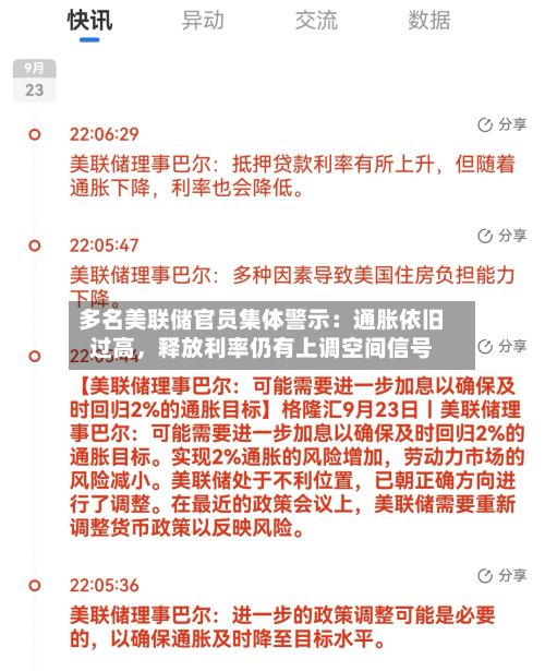 多名美联储官员集体警示：通胀依旧过高，释放利率仍有上调空间信号-第2张图片