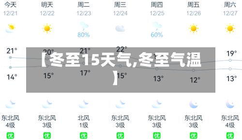 【冬至15天气,冬至气温】-第2张图片