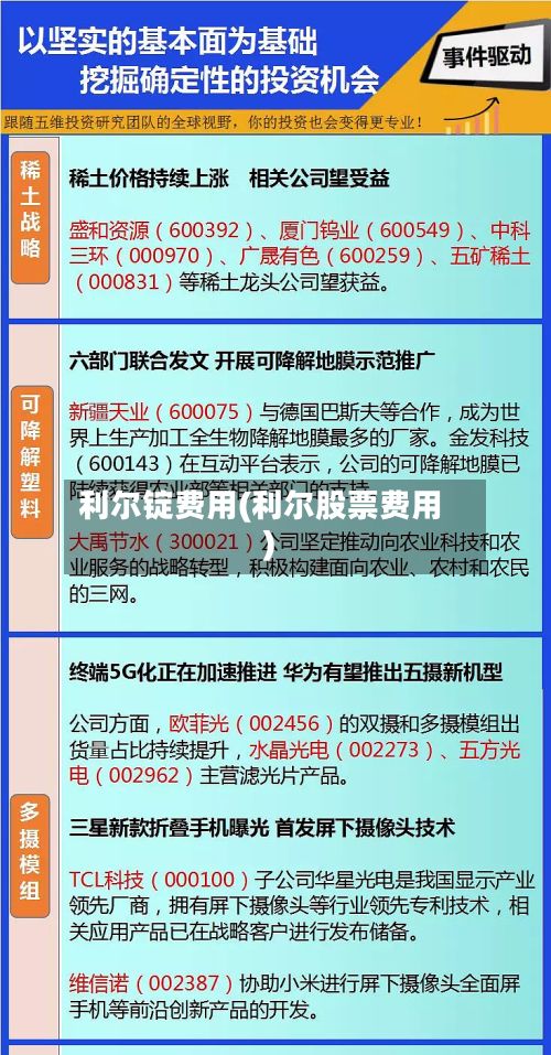 利尔锭费用(利尔股票费用)-第3张图片