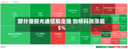 部分港股光通信股走强 剑桥科技涨超5%-第1张图片