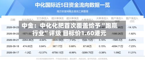 中金：中化化肥首次覆盖给予“跑赢行业”评级 目标价1.60港元-第1张图片
