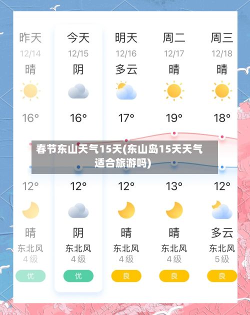 春节东山天气15天(东山岛15天天气适合旅游吗)