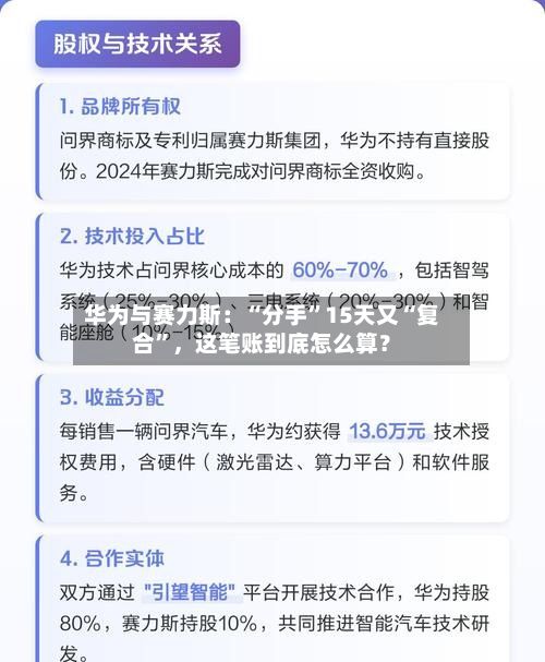 华为与赛力斯：“分手”15天又“复合”，这笔账到底怎么算？-第2张图片