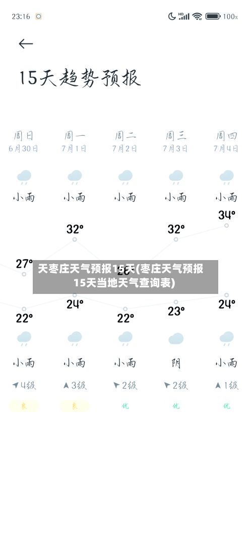天枣庄天气预报15天(枣庄天气预报15天当地天气查询表)-第2张图片