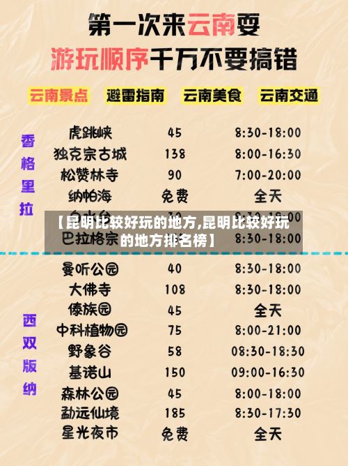 【昆明比较好玩的地方,昆明比较好玩的地方排名榜】-第2张图片