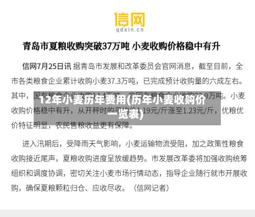 12年小麦历年费用(历年小麦收购价一览表)
