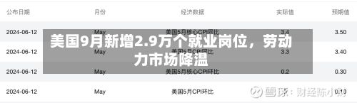 美国9月新增2.9万个就业岗位，劳动力市场降温-第3张图片