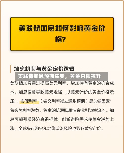 美联储加息预期生变，黄金白银拉升-第2张图片