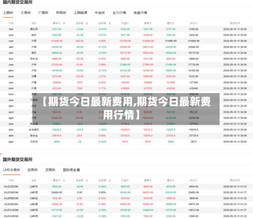 【期货今日最新费用,期货今日最新费用行情】