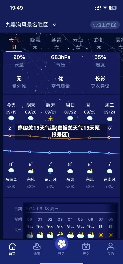嘉峪关15天气温(嘉峪关天气15天预报景区)-第3张图片