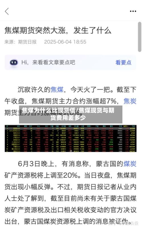 焦煤为什么比现货低/焦煤现货与期货费用差多少-第2张图片