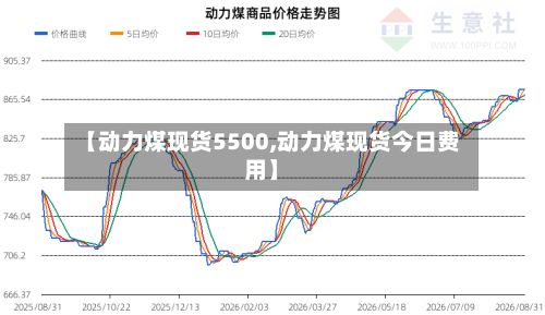 【动力煤现货5500,动力煤现货今日费用】