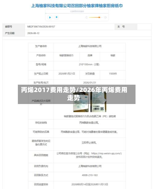 丙烯2017费用走势/2026年丙烯费用走势-第2张图片