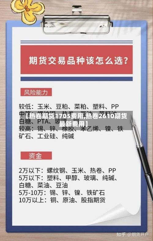 【热卷期货1705费用,热卷2610期货最新费用】-第2张图片