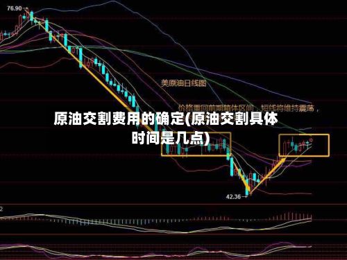 原油交割费用的确定(原油交割具体时间是几点)