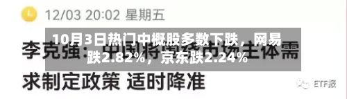 10月3日热门中概股多数下跌，网易跌2.82%，京东跌2.24%